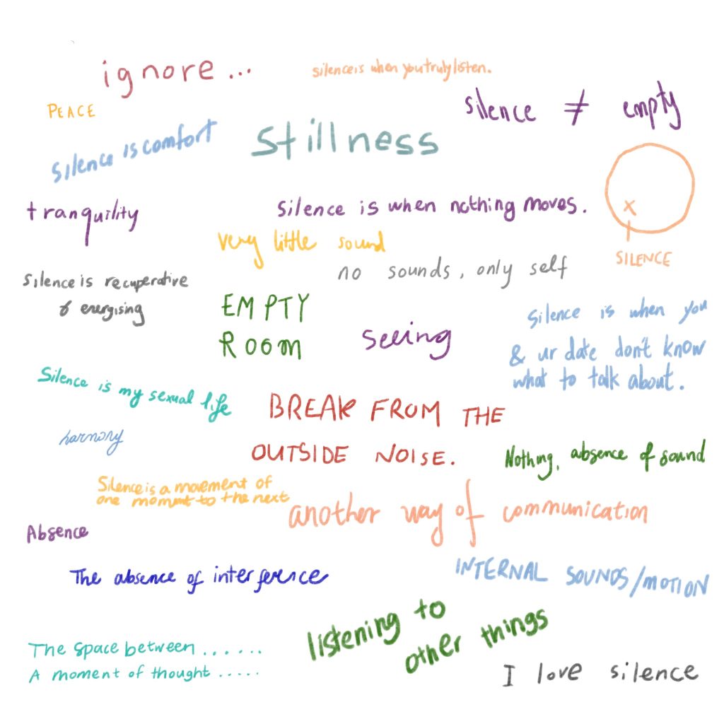 Colourful short handwritten words on white background. From top to bottom order, writings say: "ignore...", "silence is when you truly listen" "PEACE", "Silence is comfort", "Stillness", "silence ≠ empty", "tranquility", "silence is when nothing moves", "very little sound", "silence is recuperative & engaging", "no sounds, only self", "EMPTY ROOM","seeing","silence is when you & ur date don't know what to talk about", "silence is my sexual life","BREAK FROM THE OUTSIDE NOISE", "Nothing, absence of sound", "harmony","silence is movement of one moment to the next","another way of communication","Absence","The absence of interference","INTERNAL SOUNDS/MOTION","The space between.... A moment of thought....","listening to other things","I love silence". There is little diagram on upper right side- which has circle drawing with little x inside. x has a little line drawing right below and the word below the line says SILENCE. 