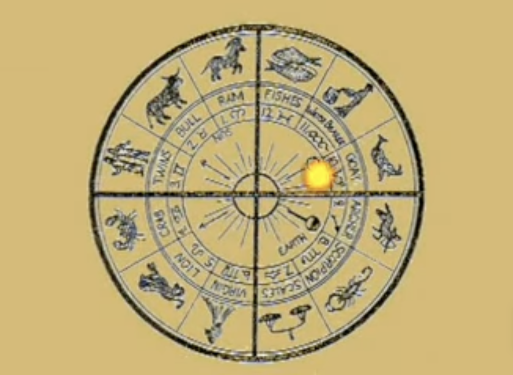 A pixelated  astrological wheel with images of the different star signs (the crab for cancer, the scales for libra, etc) in black on a yellow background. A glowing light has been layered on top, in the right hand corner of the diagram.