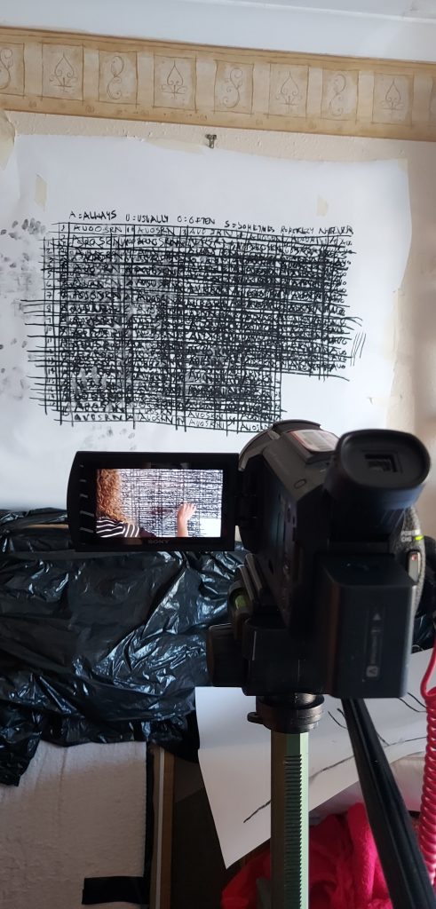 The image shows a video camera on a tripod pointing at a wall. Taped to the wall with masking tape is a large piece of paper. It has ripped edges and looks as if it was cut in a hurry. The wall behind is papered in woodchip wallpaper and painted with magnolia paint, the kind you find in a domestic bedroom, and the top of the wall has a faded decorative wallpaper border with repeating motifs. The paper contains a hand-drawn chart or grid filled with handwritten text and heavy black lines written in deep black charcoal, making much of the content obscured. Across the top are handwritten notes defining letters, including 'A = always, U = usually,' 'O = often,' 'S = sometimes,' and 'R = rarely.' The camera’s fold-out screen displays a close-up view of a hand drawing on the grid. Black plastic sheets cover furniture or stored items beneath the wall.
