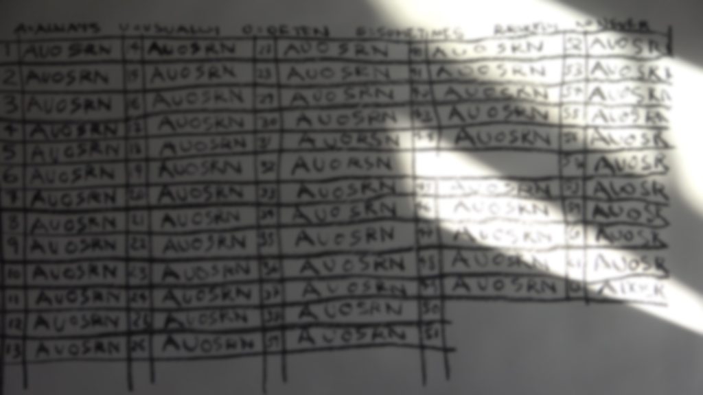 A blurry image of a chart of lines, numbers and letters drawn in black on a white background. Most of the image is in shadow with some patches of sunlight on the right which are white and tinged with yellow. The chart is composed of numbers that run from 1 to 62 and repeated letters AUOSRN. At the top there is some indistinguishable writing that appears to be a legend for the chart.